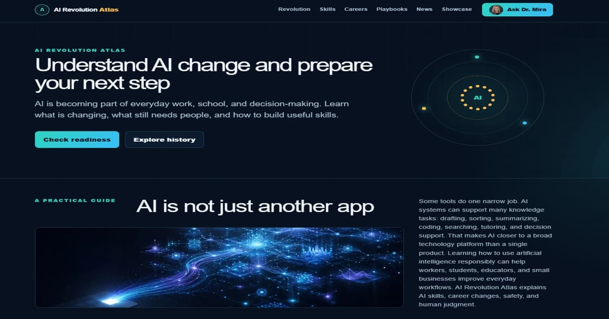 AI Revolution Atlas