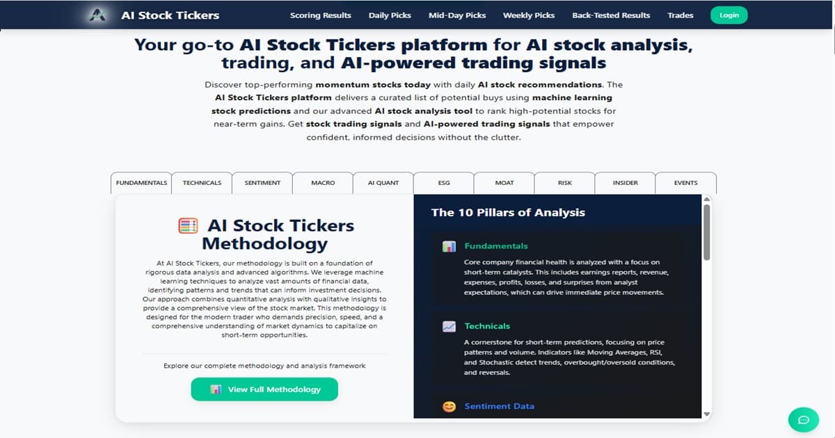 AI Stock Tickers