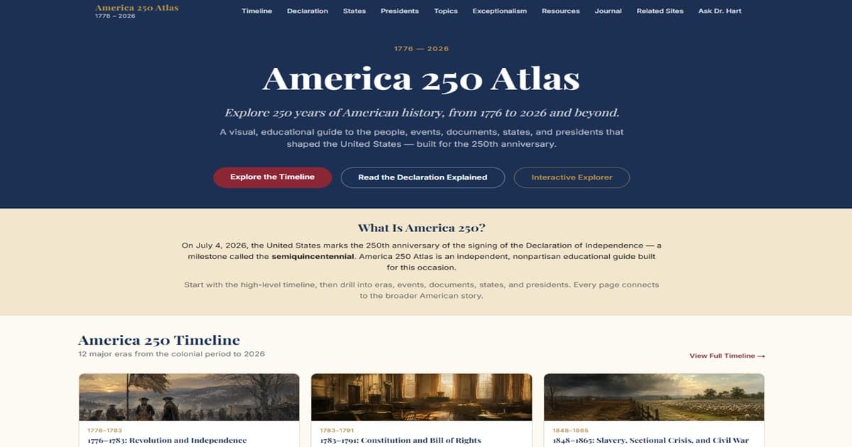 America 250