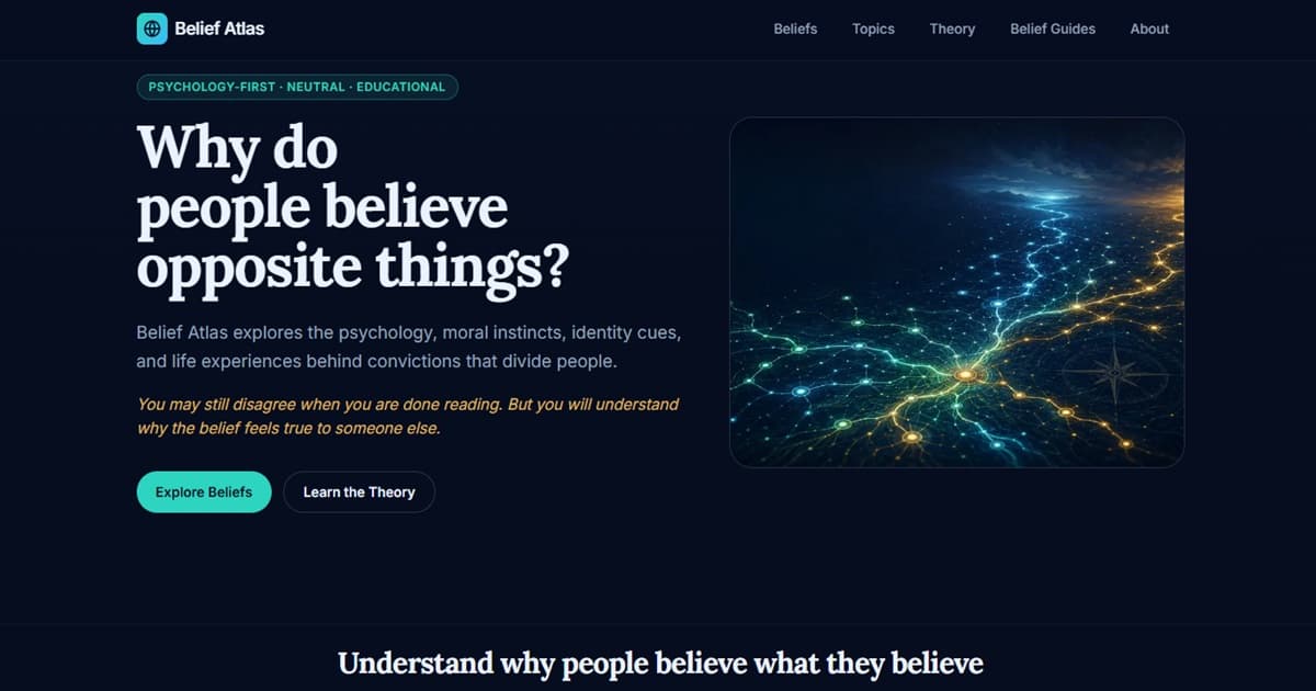 Belief Atlas