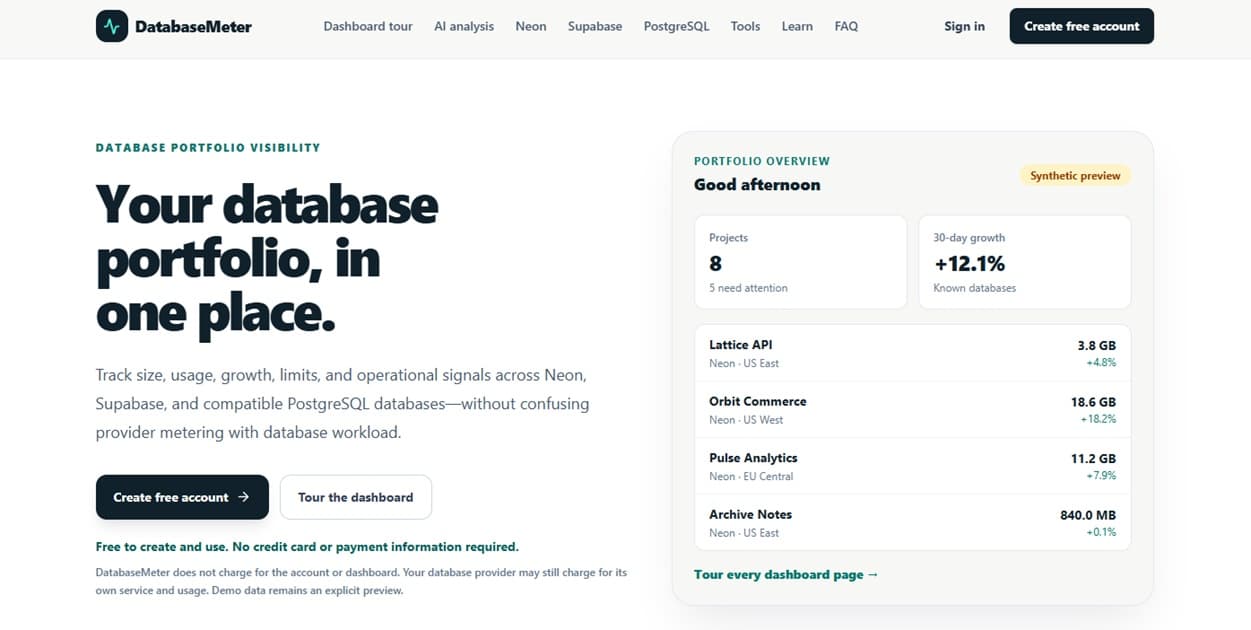 Database Meter