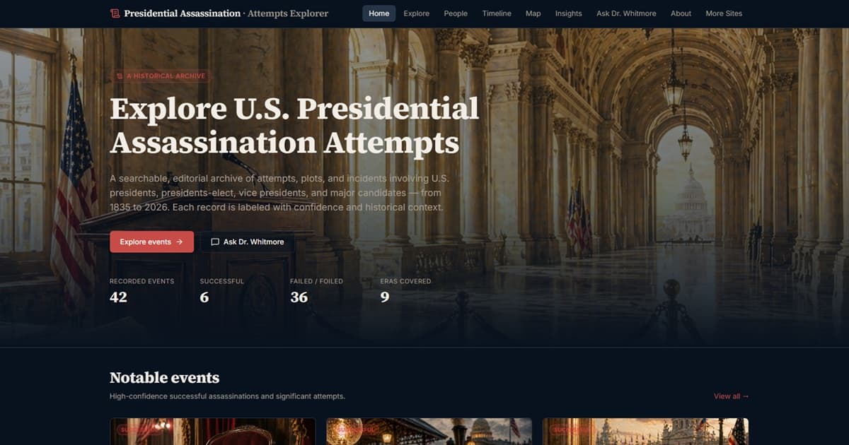 Assassination Attempts