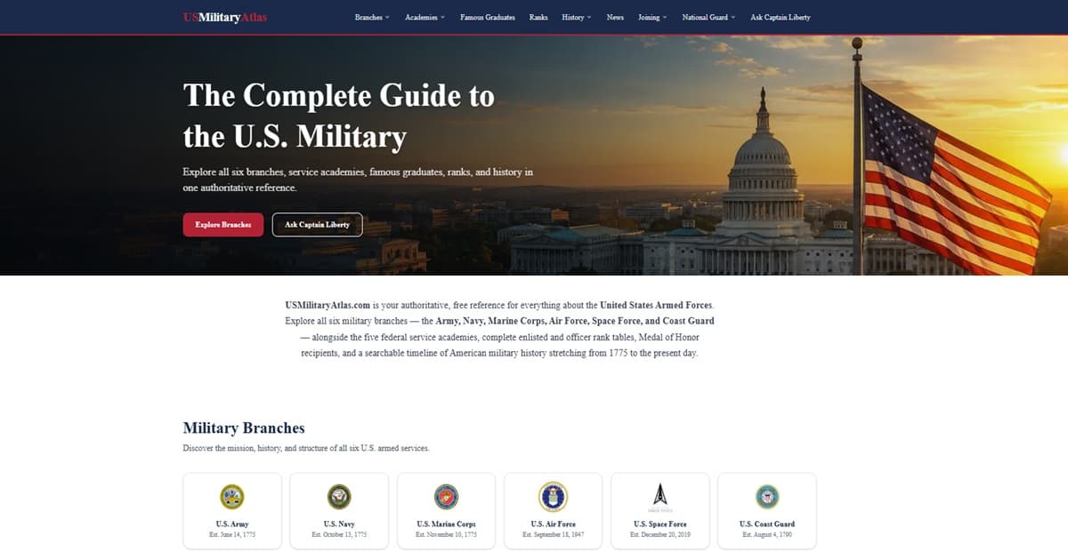 US Military Atlas